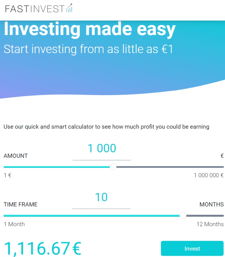 Anmeldelse af Fast Invest crowdlending ⇒ Se min erfaring her [2026 ]